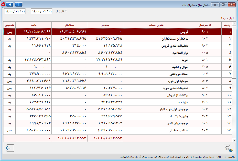 نرم افزار حسابداری شرکت های بازرگانی هلو apex
